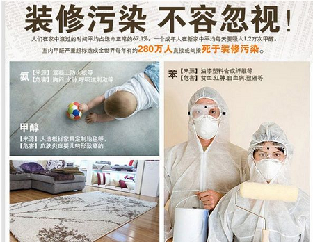 室內(nèi)裝修污染檢測你真的了解嗎，檢測前你需要知道什么？