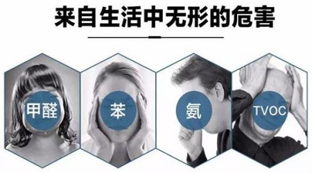 新房裝修多久可以入住，室內(nèi)空氣檢測(cè)我們要怎么做才放心？