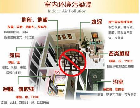 杭州甲醛檢測公司告訴大家甲醛有哪些危害？