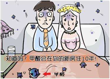 杭州甲醛檢測治理方法你了解嗎？——艾克瑞爾