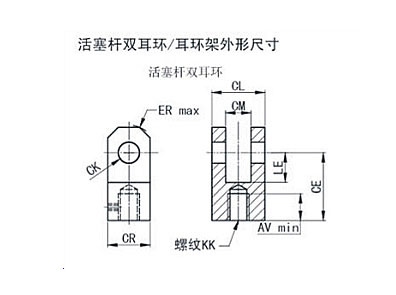 YGD標準液壓缸的活塞桿端耳環、耳環架的尺寸